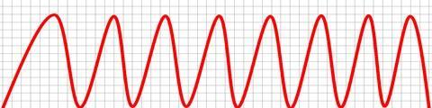 Signal Warnung bei Gefahr Signal Warnung bei Gefahr