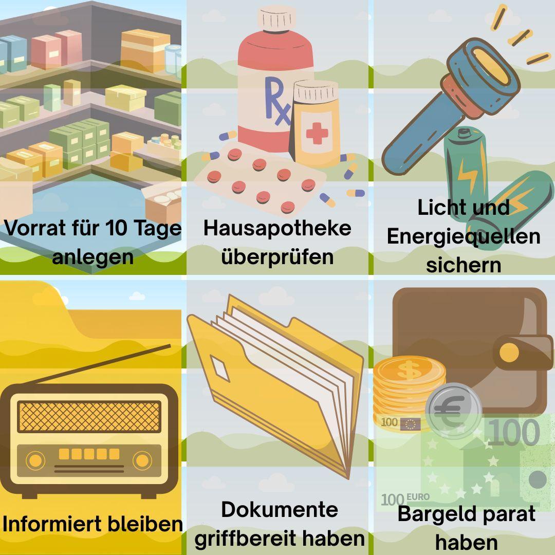 Empfehlungen für den Krisenfall Empfehlungen für den Krisenfall